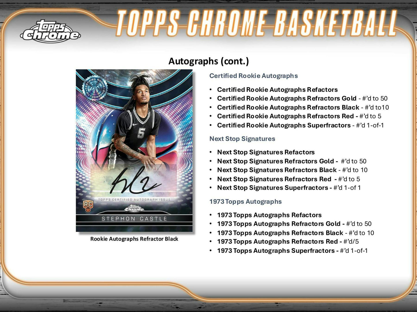 2024-25 Topps Chrome Basketball 8-Pack Blaster Box (6/12)