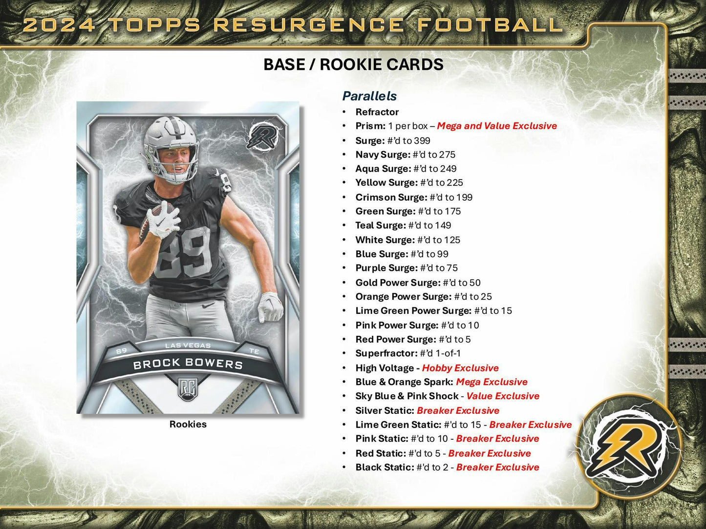 2024 Topps Resurgence Football Hobby Pack (5/9)