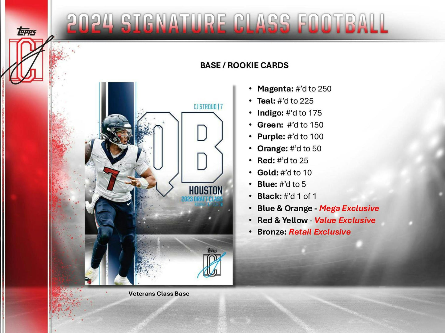 2024 Topps Signature Class Football Hobby Box (5/16)