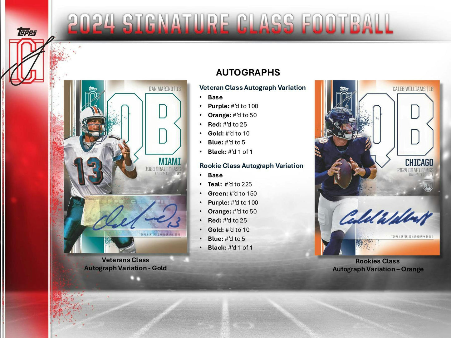 2024 Topps Signature Class Football Hobby Box (5/16)
