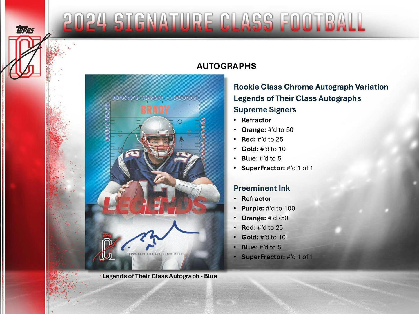 2024 Topps Signature Class Football Hobby Box (5/16)