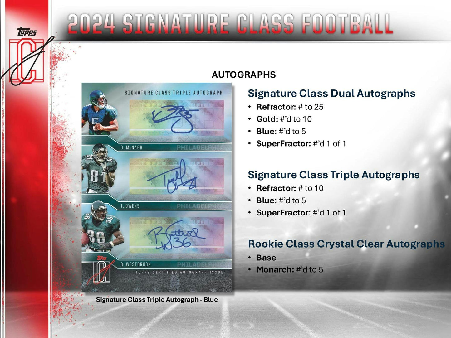 2024 Topps Signature Class Football Hobby Box (5/16)