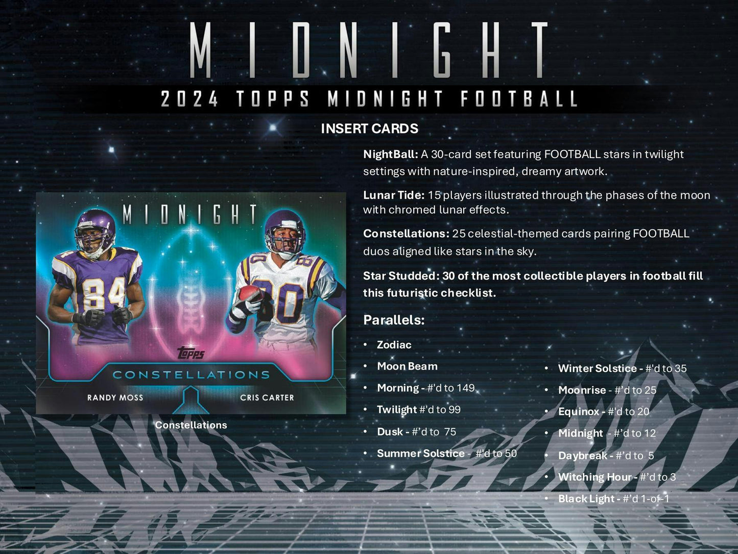2024 Topps Midnight Football Hobby Box (5/30)