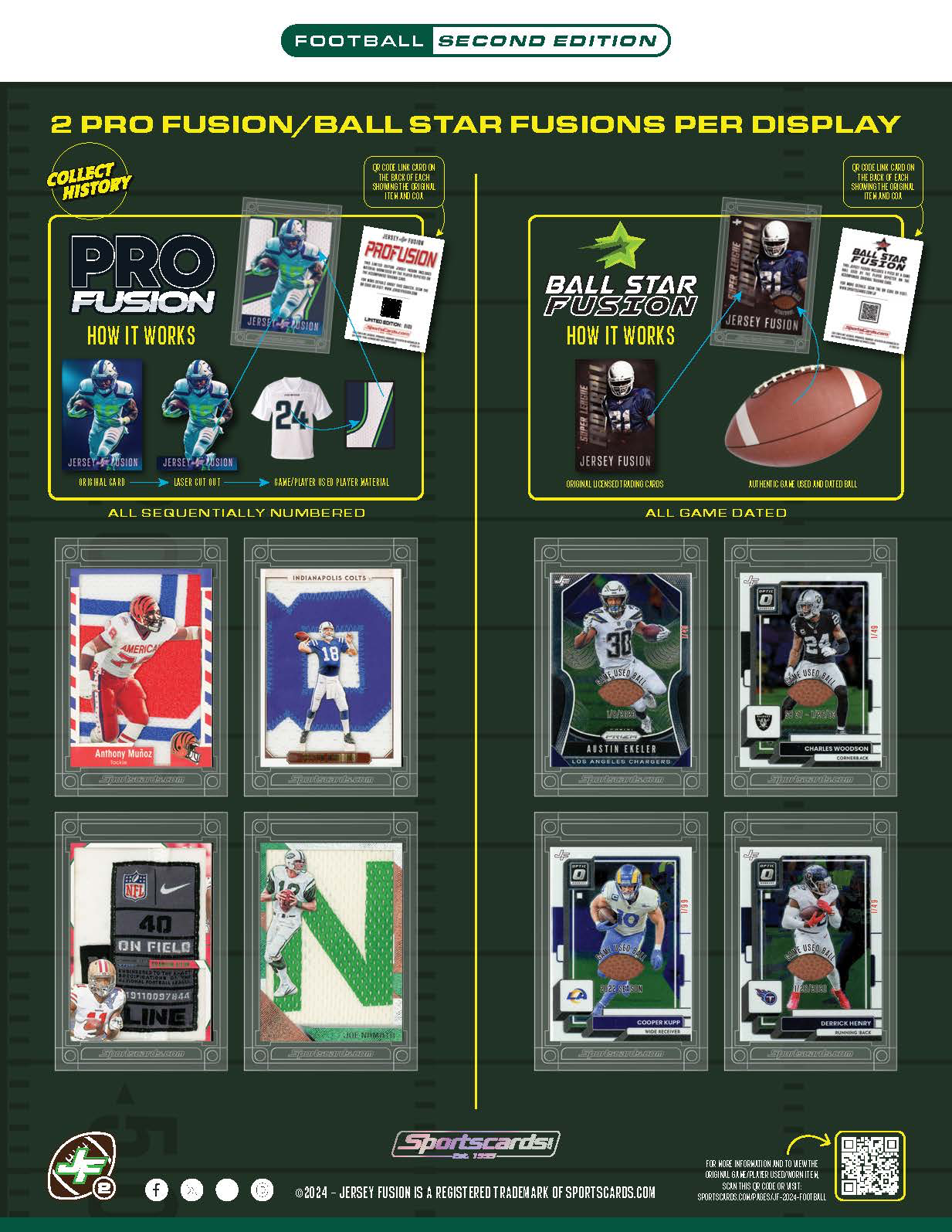 2024 Jersey Fusion Football Series 2 Hobby Box (10 Single Card Packs)