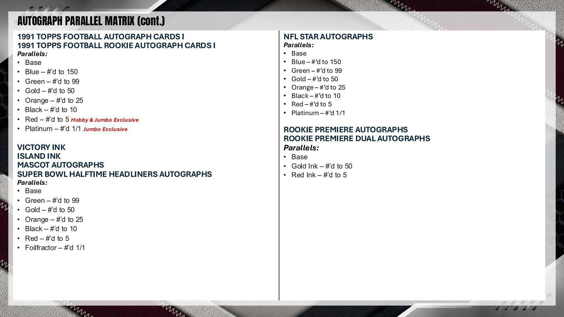2026 Topps Football Hobby Jumbo 6-Box Case (Presell 8/21)