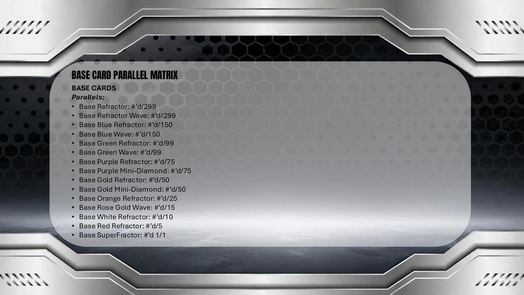 2025-26 Topps Chrome Black Basketball Hobby Box (Presell 8/27)