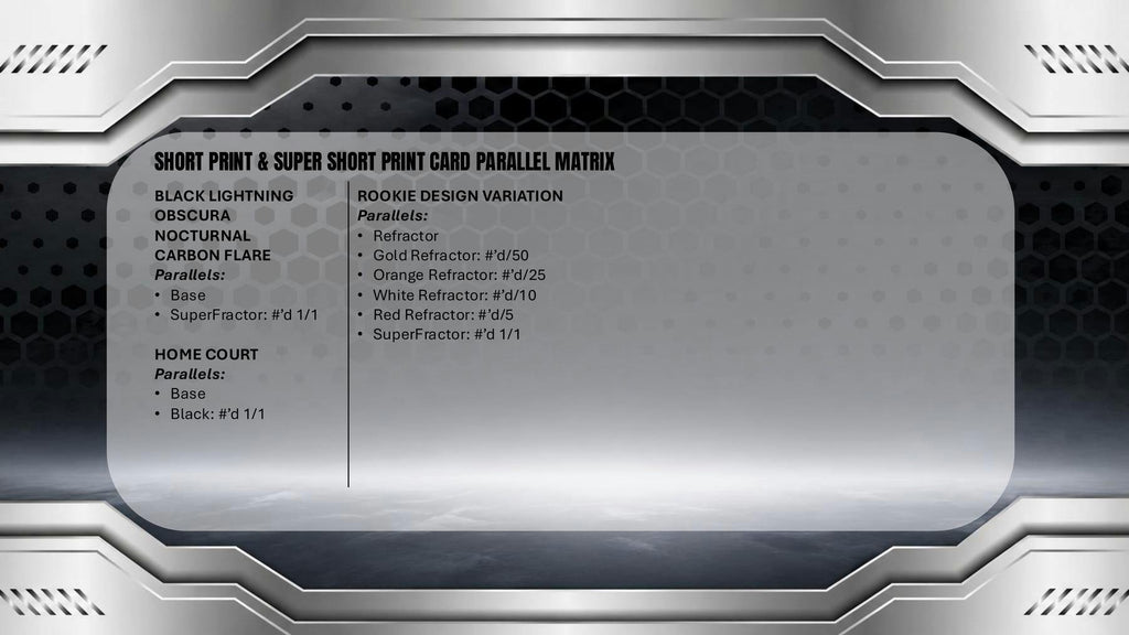2025-26 Topps Chrome Black Basketball Hobby Box (Presell 8/27)