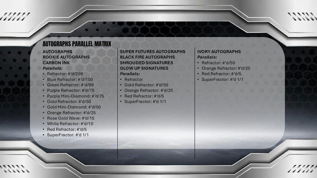 2025-26 Topps Chrome Black Basketball Hobby Box (Presell 8/27)