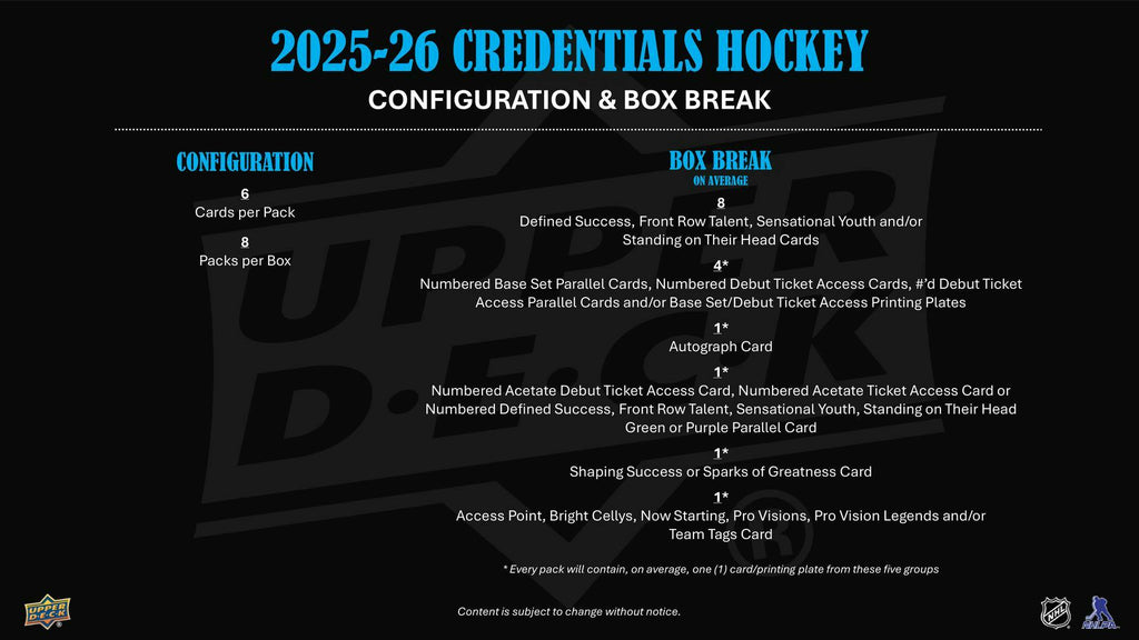 2025-26 Upper Deck Credentials Hockey Hobby