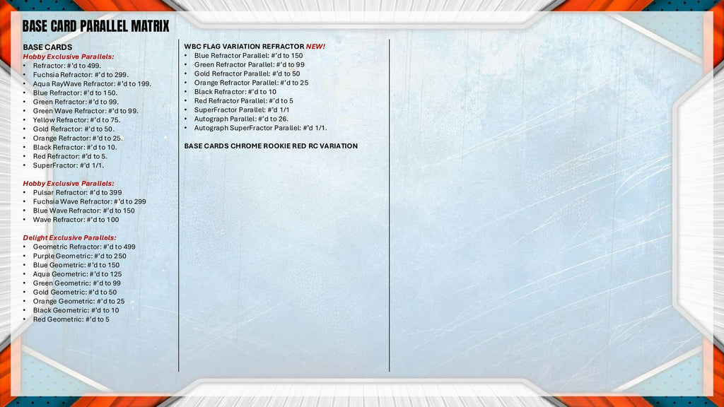 2026 Bowman Chrome Baseball Hobby 12-Box Case (Presell 9/9)