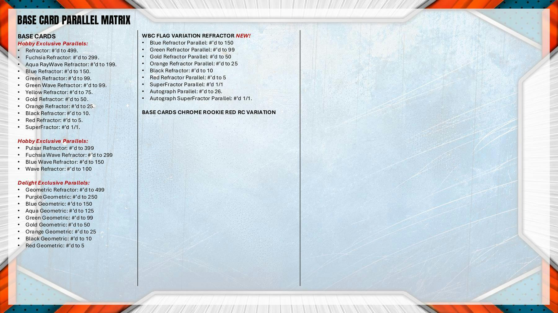 2026 Bowman Chrome Baseball Hobby 12-Box Case (Presell 9/9)