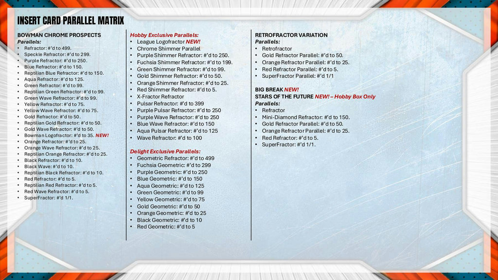 2026 Bowman Chrome Baseball Hobby 12-Box Case (Presell 9/9)
