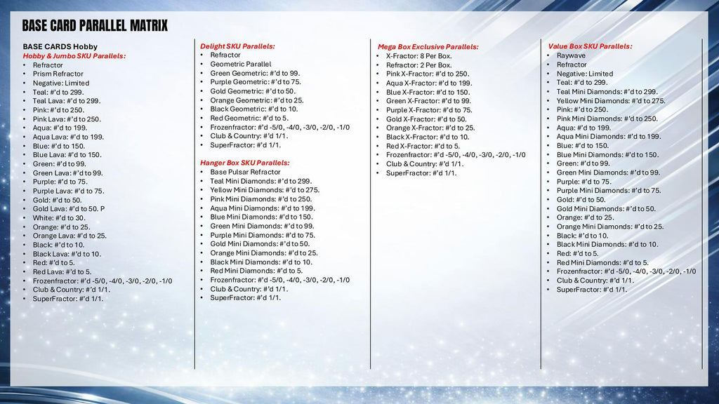 2025-26 Topps Chrome UEFA Club Competitions Soccer Hobby 12-Box Case