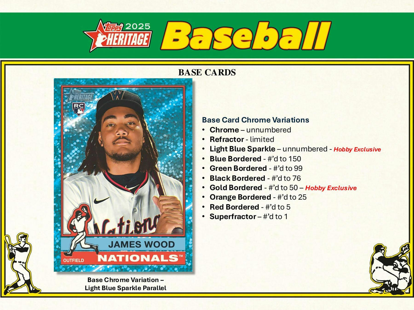 2025 Topps Heritage Baseball 8-Pack Blaster Box (4/23)