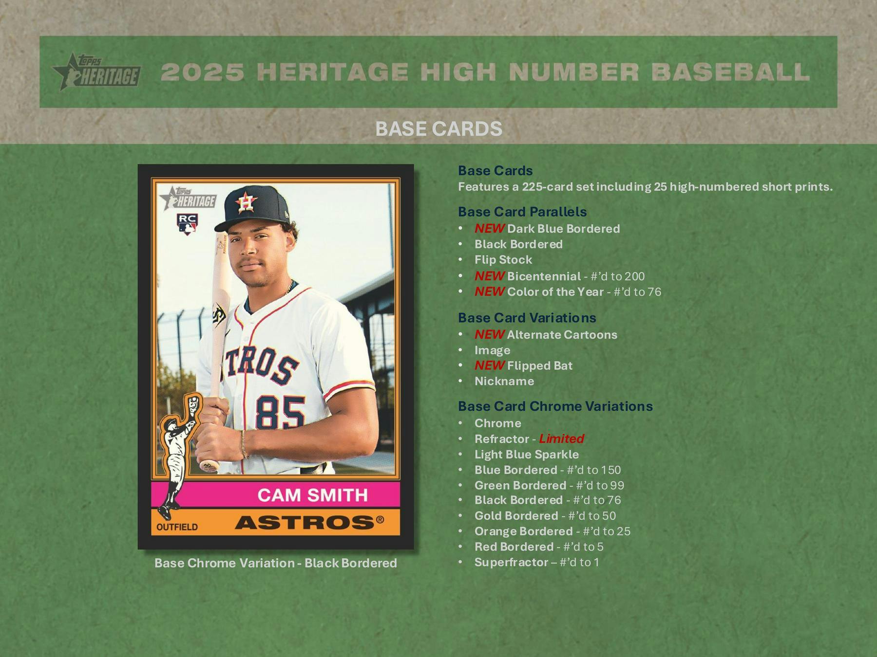 2025 Topps Heritage High Number Baseball Hobby Pack (12/17)