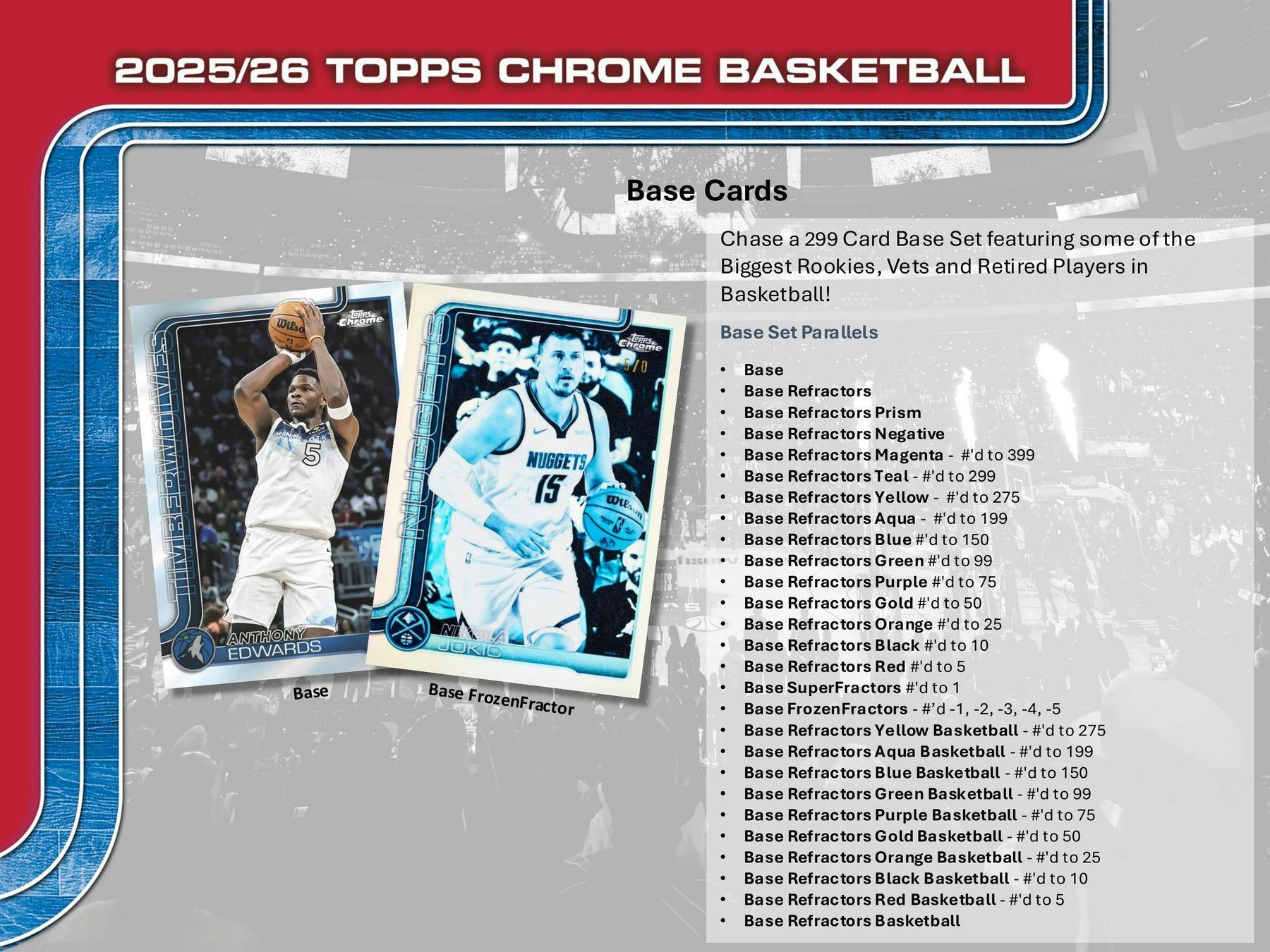 2025-26 Topps Chrome Basketball Mega 20-Box Case (12/18)