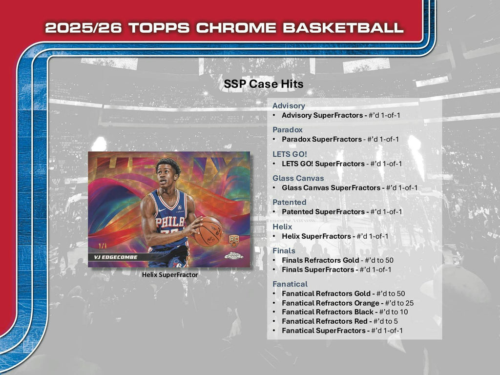 2025-26 Topps Chrome Basketball Mega 20-Box Case (12/18)