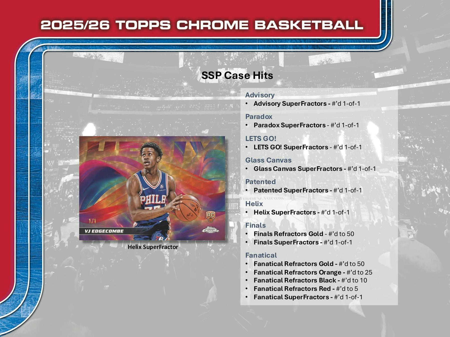 2025-26 Topps Chrome Basketball Mega 20-Box Case (12/18)
