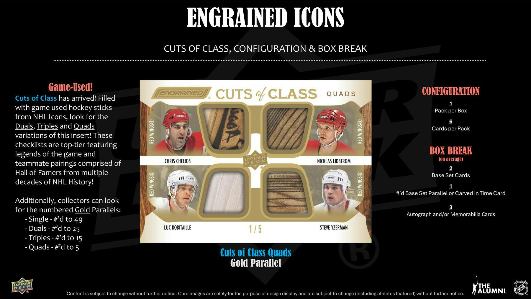 2024-25 Upper Deck Engrained Icons Hockey Hobby Box (12/17)