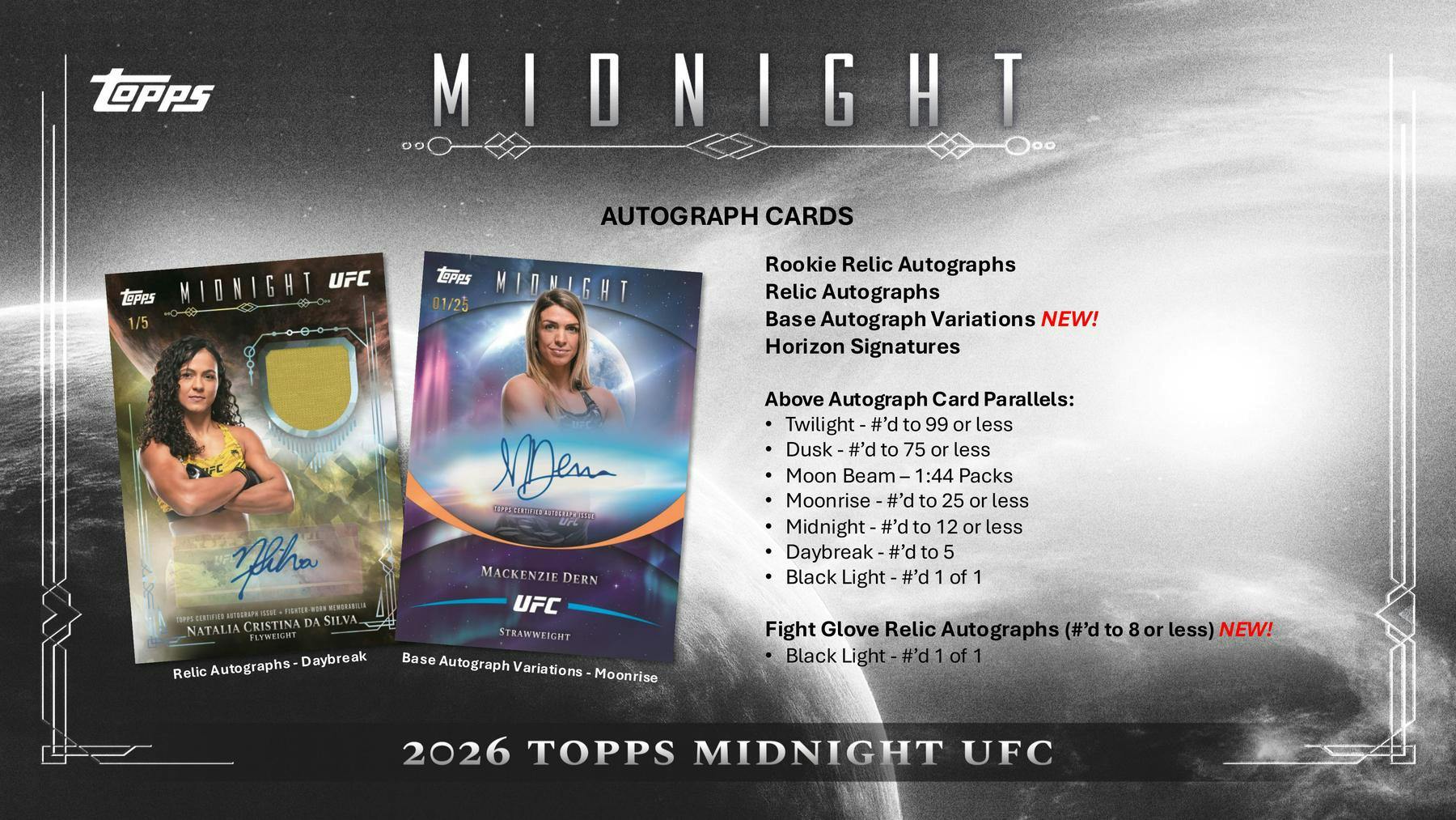 2026 Topps Midnight UFC Hobby Box