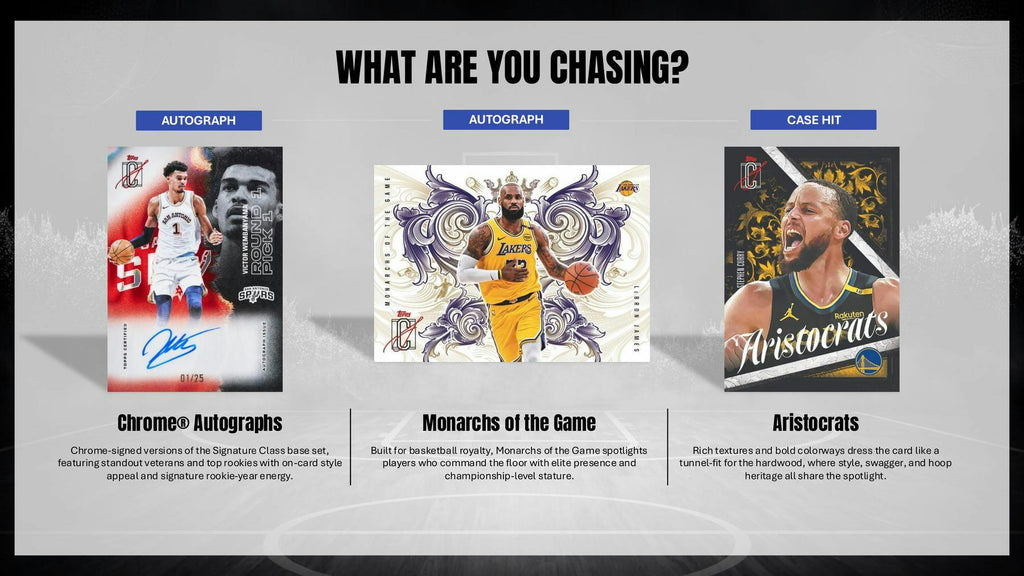 2025-26 Topps Signature Class Basketball Blaster Box (5/28)