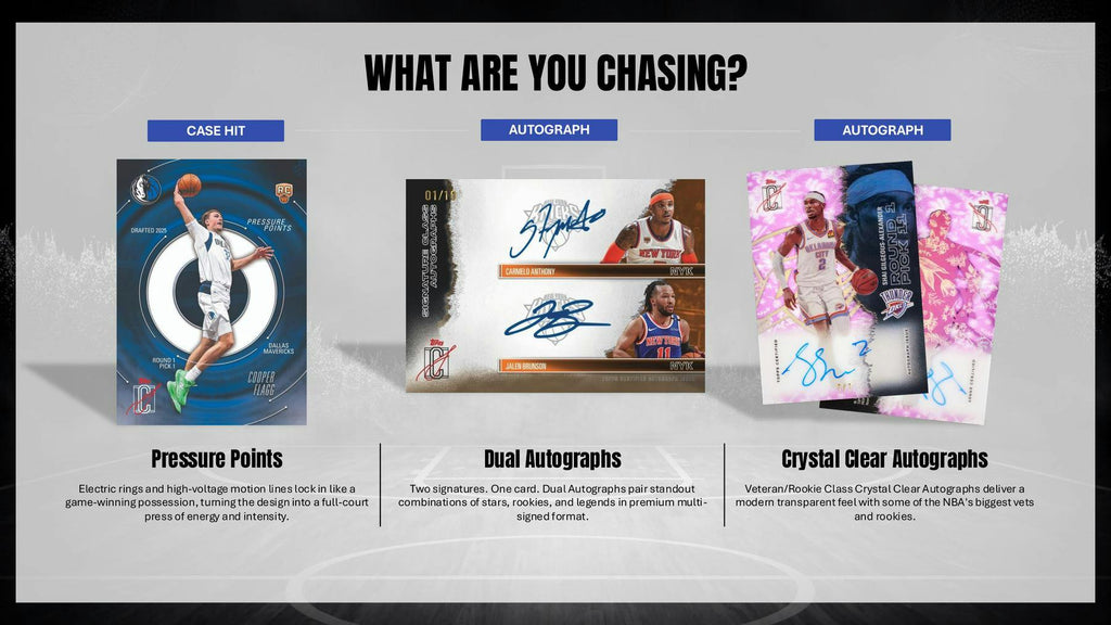 2025-26 Topps Signature Class Basketball Blaster Box (5/28)