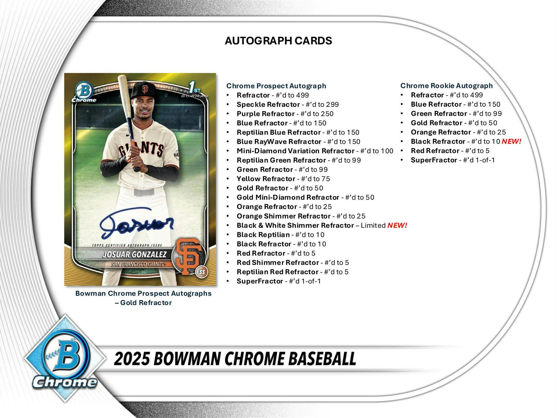 2025 Bowman Chrome Baseball Hobby Pack (9/23)