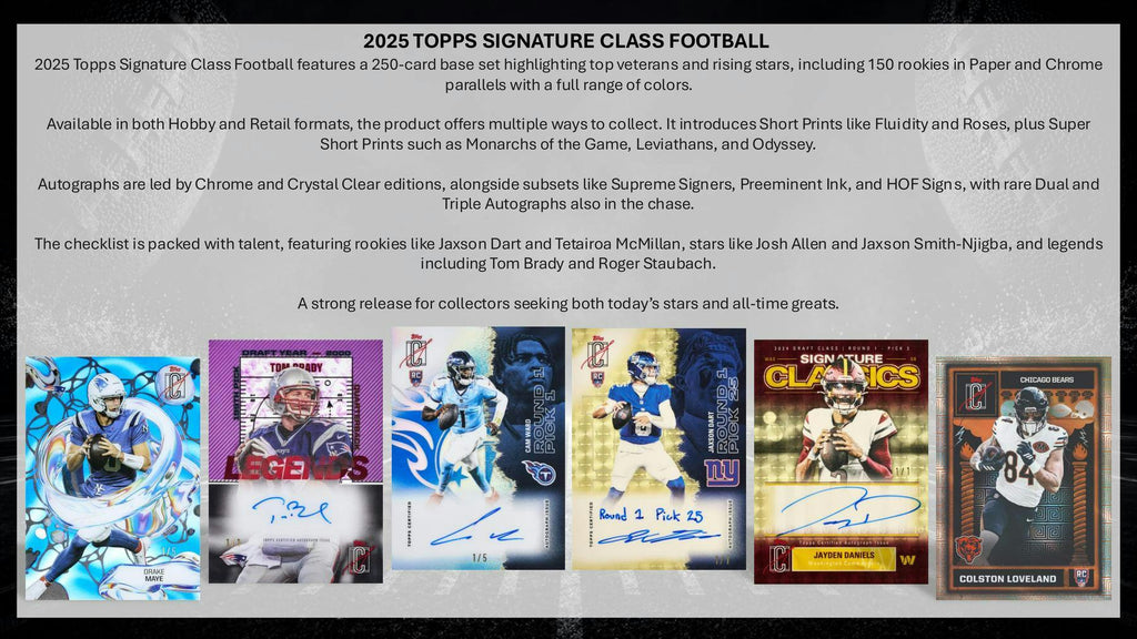 2025 Topps Signature Class Football Blaster 40-Box Case (6/5)