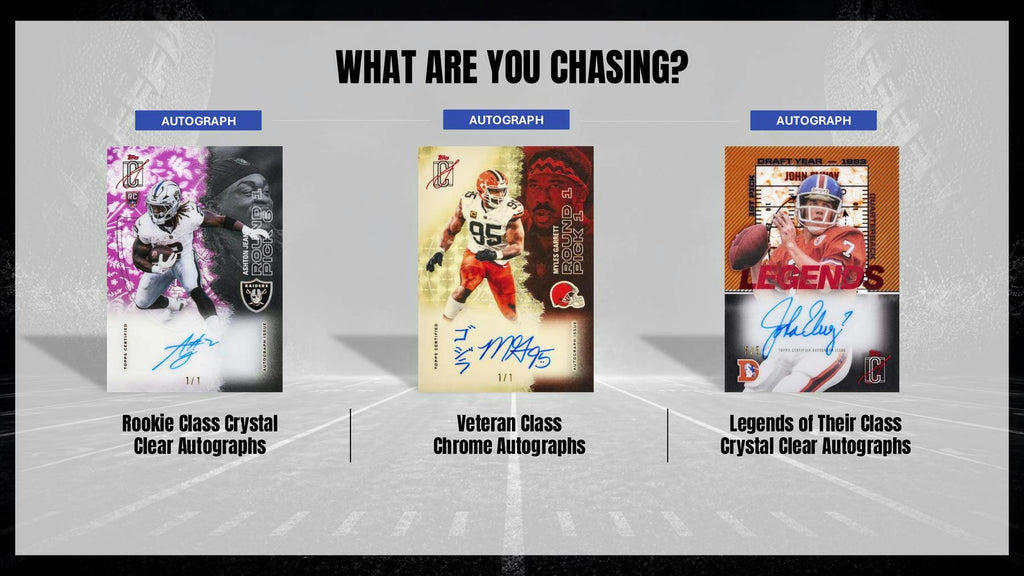 2025 Topps Signature Class Football Blaster 40-Box Case (6/5)