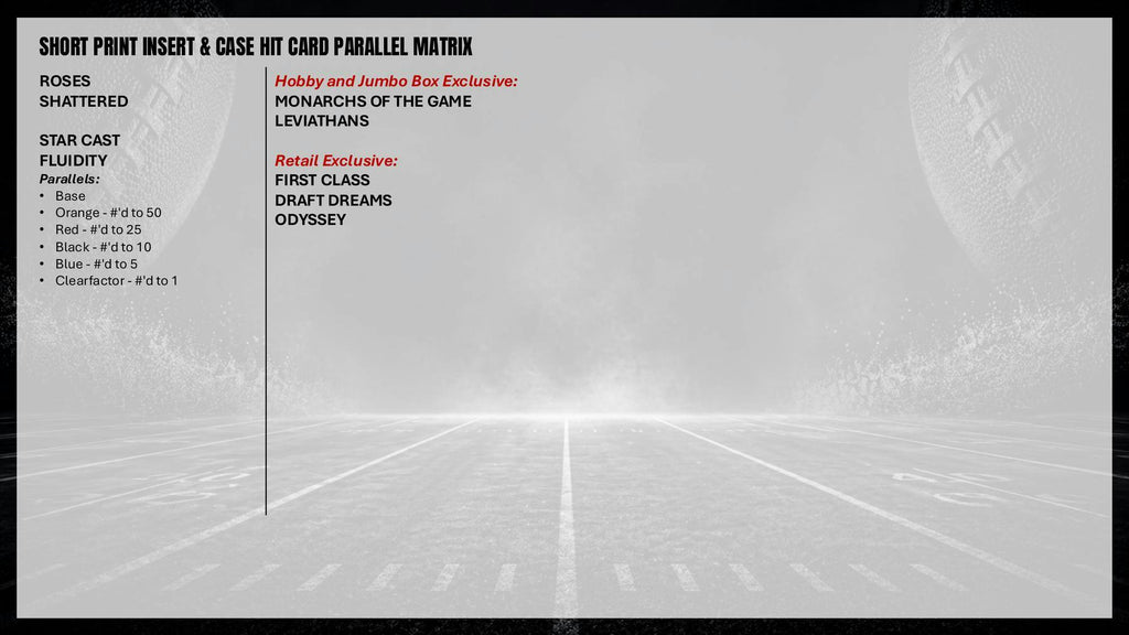 2025 Topps Signature Class Football Blaster 40-Box Case (6/5)
