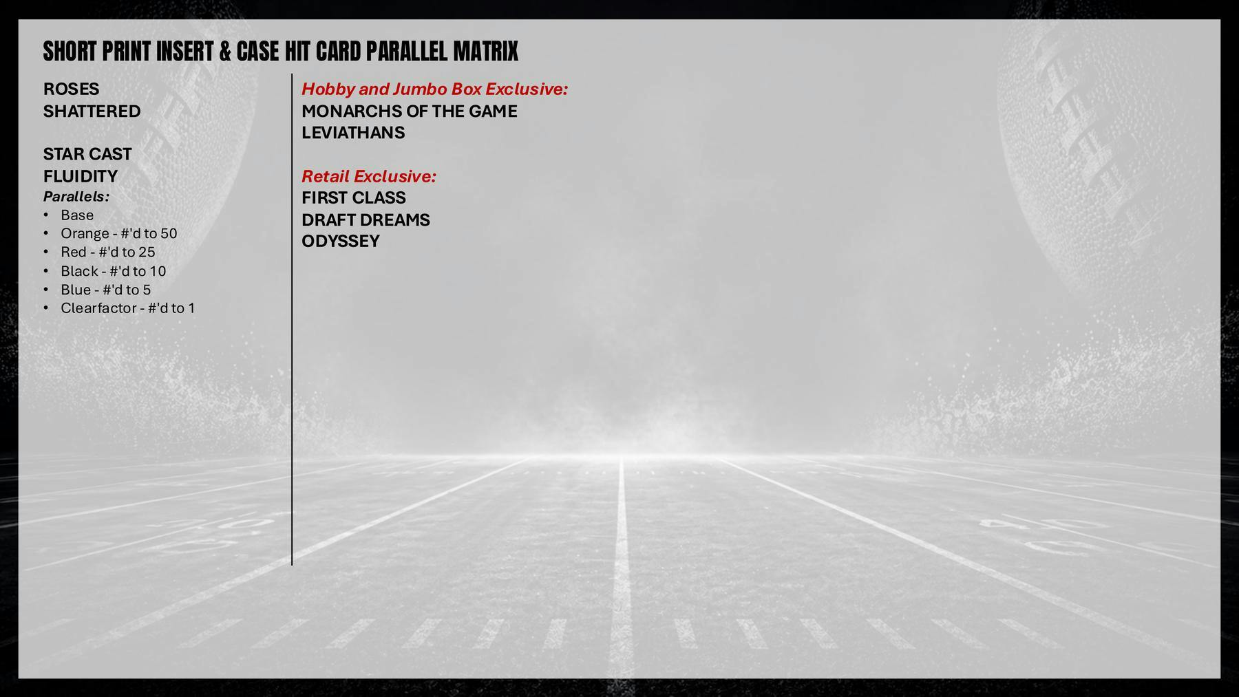 2025 Topps Signature Class Football Blaster 40-Box Case (6/5)