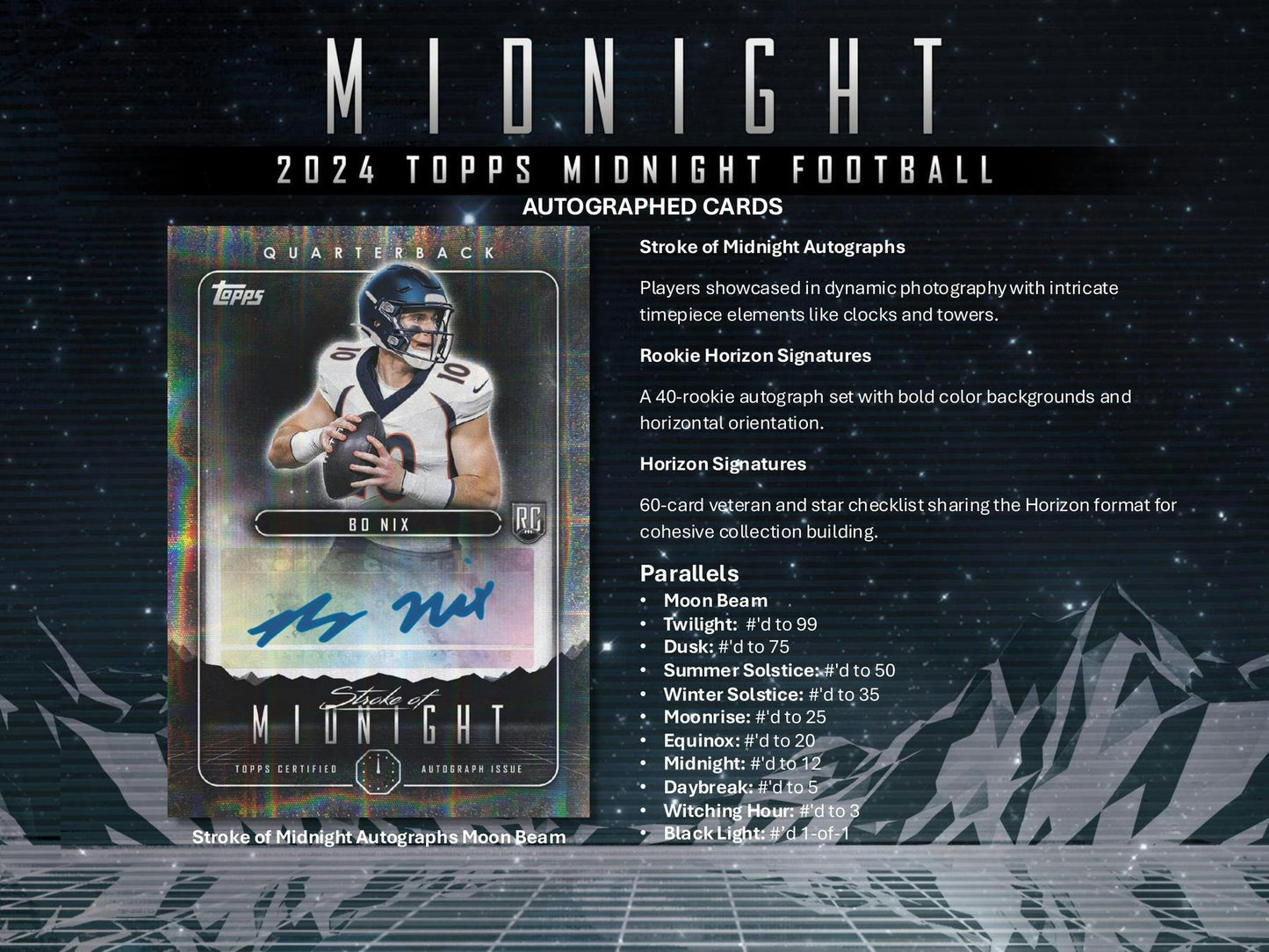 2024 Topps Midnight Football Hobby Box (5/30)