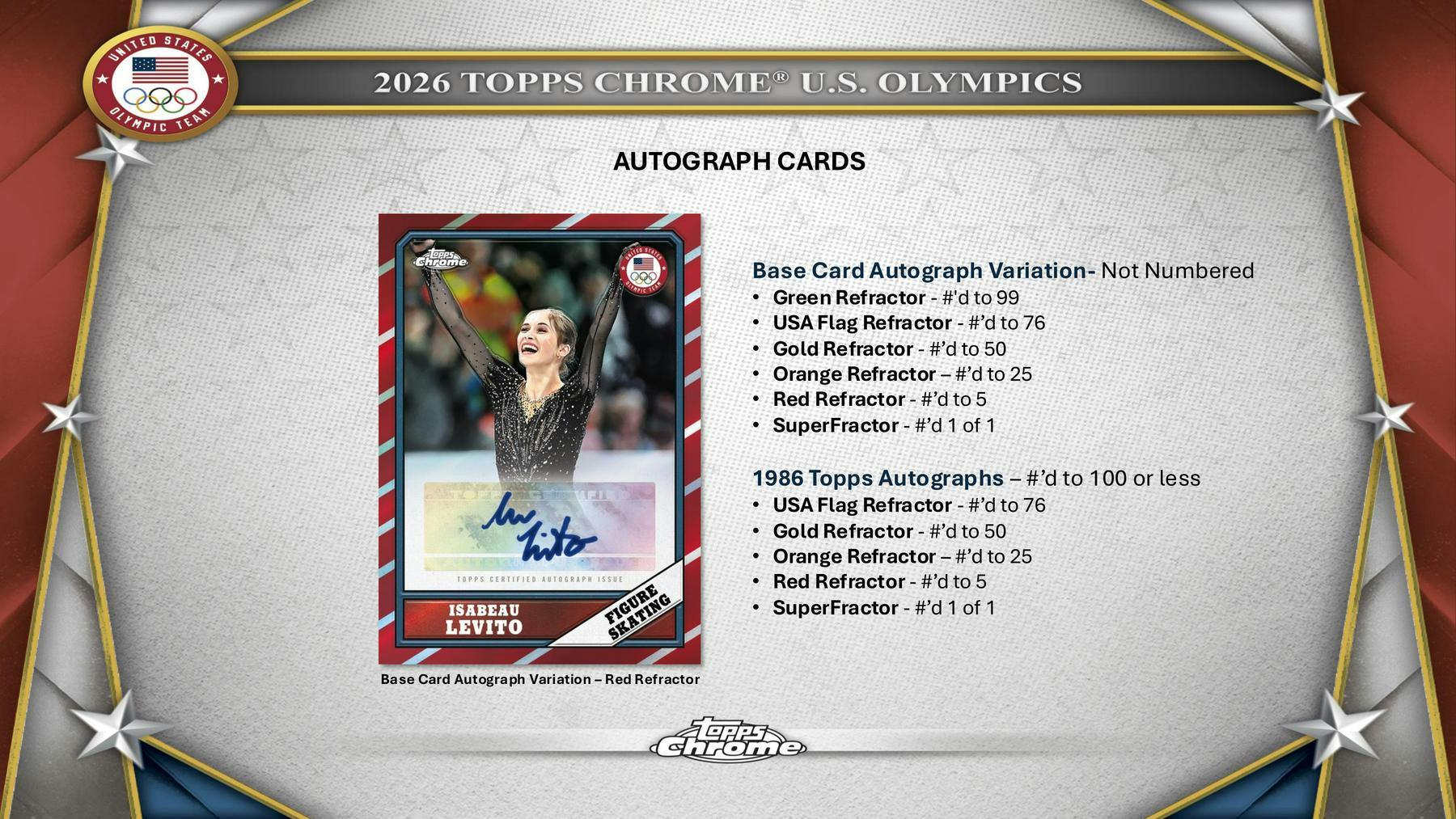 2026 Topps Chrome U.S. Olympics Hobby Box (1/15)