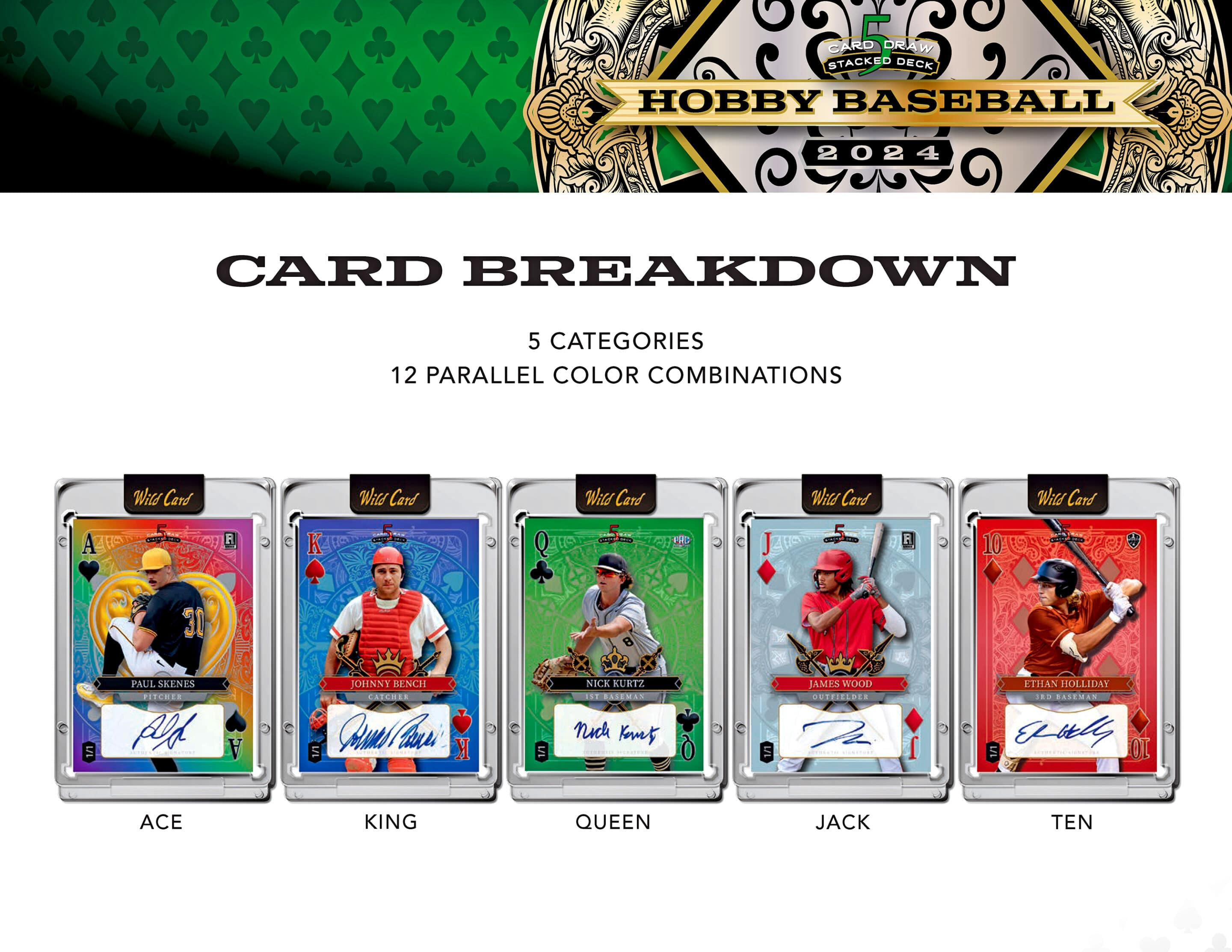 2024 Wild Card 5-Card Draw Stacked Deck Baseball Box