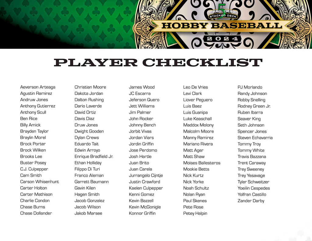 2024 Wild Card 5-Card Draw Stacked Deck Baseball Box