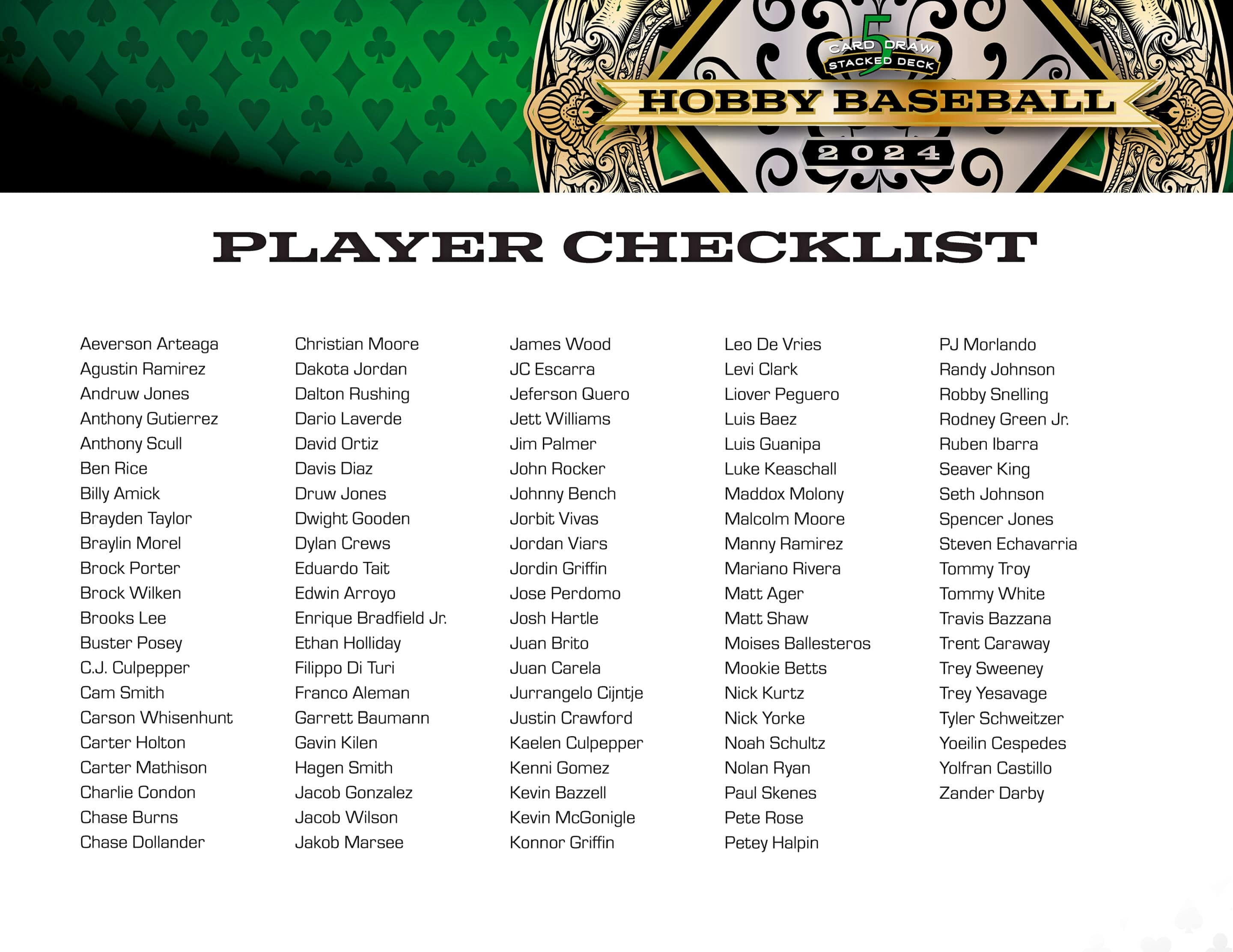 2024 Wild Card 5-Card Draw Stacked Deck Baseball Box