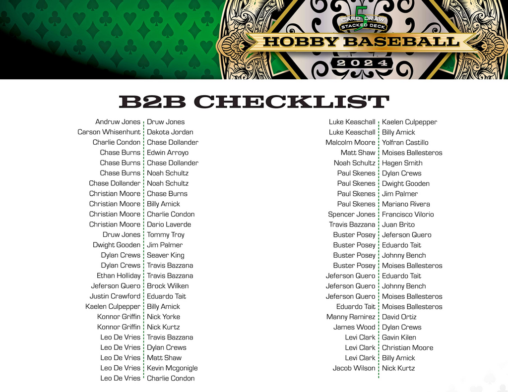 2024 Wild Card 5-Card Draw Stacked Deck Baseball Box