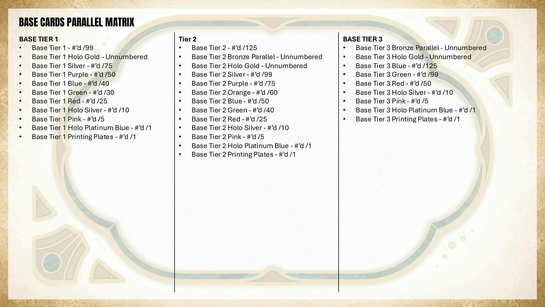 2026 Topps Tier One Baseball Hobby 12-Box Case (Presell 6/24)