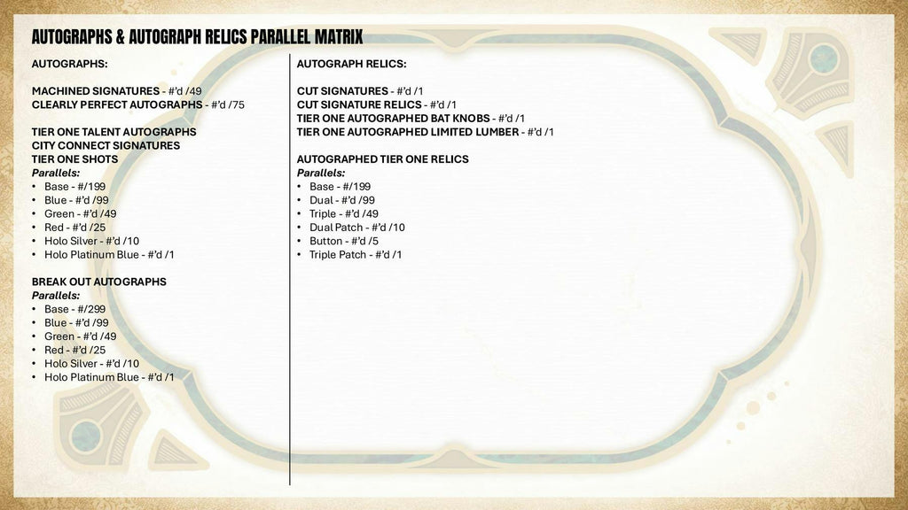 2026 Topps Tier One Baseball Hobby 12-Box Case (Presell 6/24)