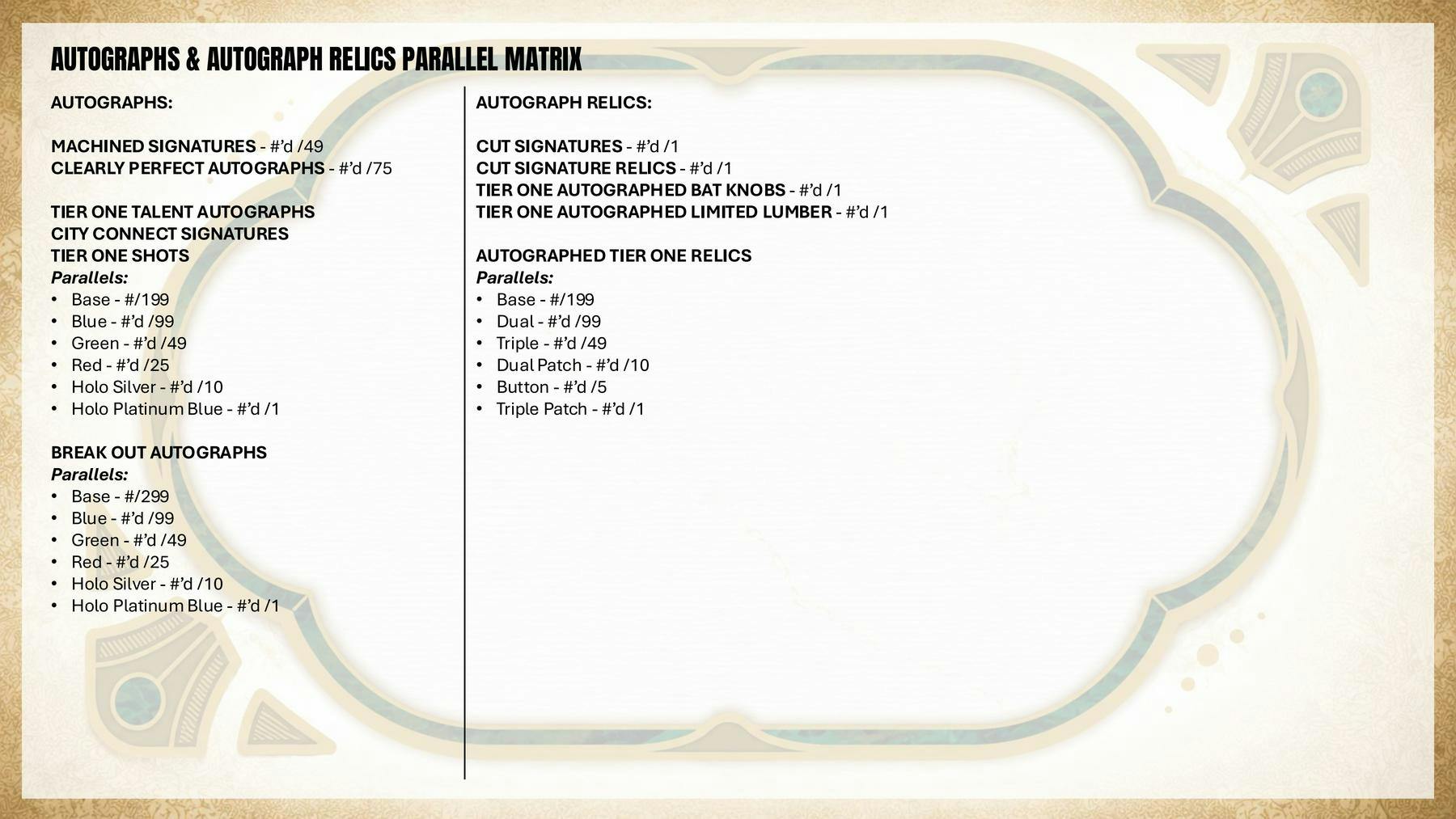 2026 Topps Tier One Baseball Hobby 12-Box Case (Presell 6/24)