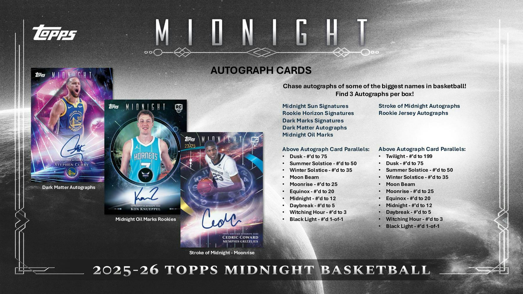 2025-26 Topps Midnight Basketball Hobby Box (1/29)