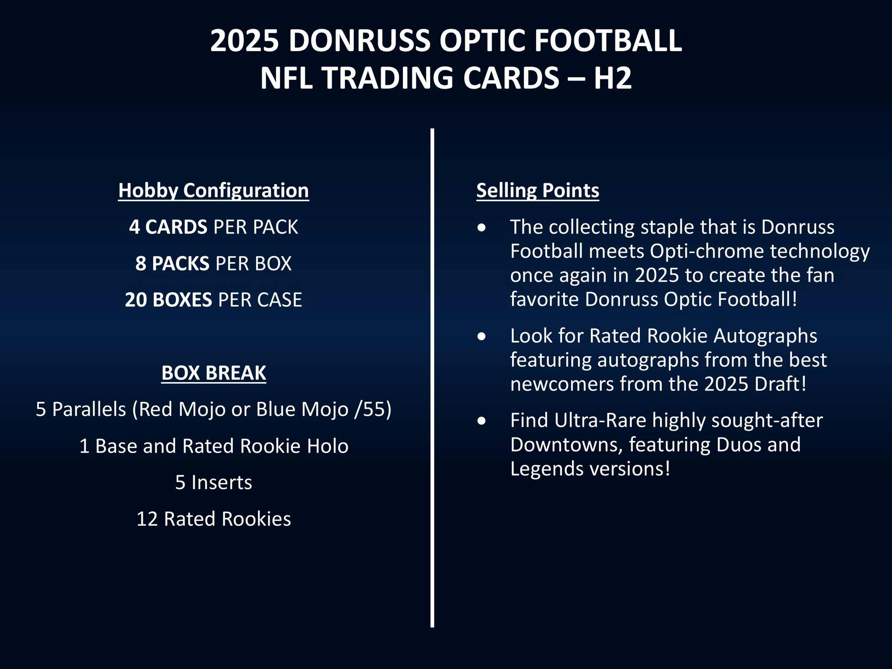 2025 Panini Donruss Optic Football H2 Box