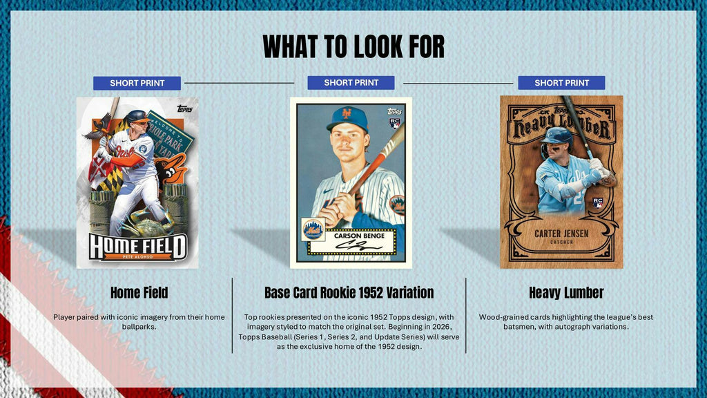 2026 Topps Update Series Baseball Jumbo 6-Box Case (10/14)