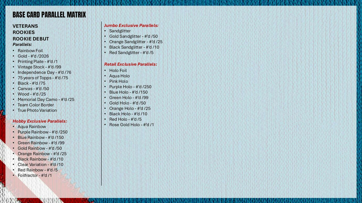 2026 Topps Update Series Baseball Jumbo 6-Box Case (10/14)