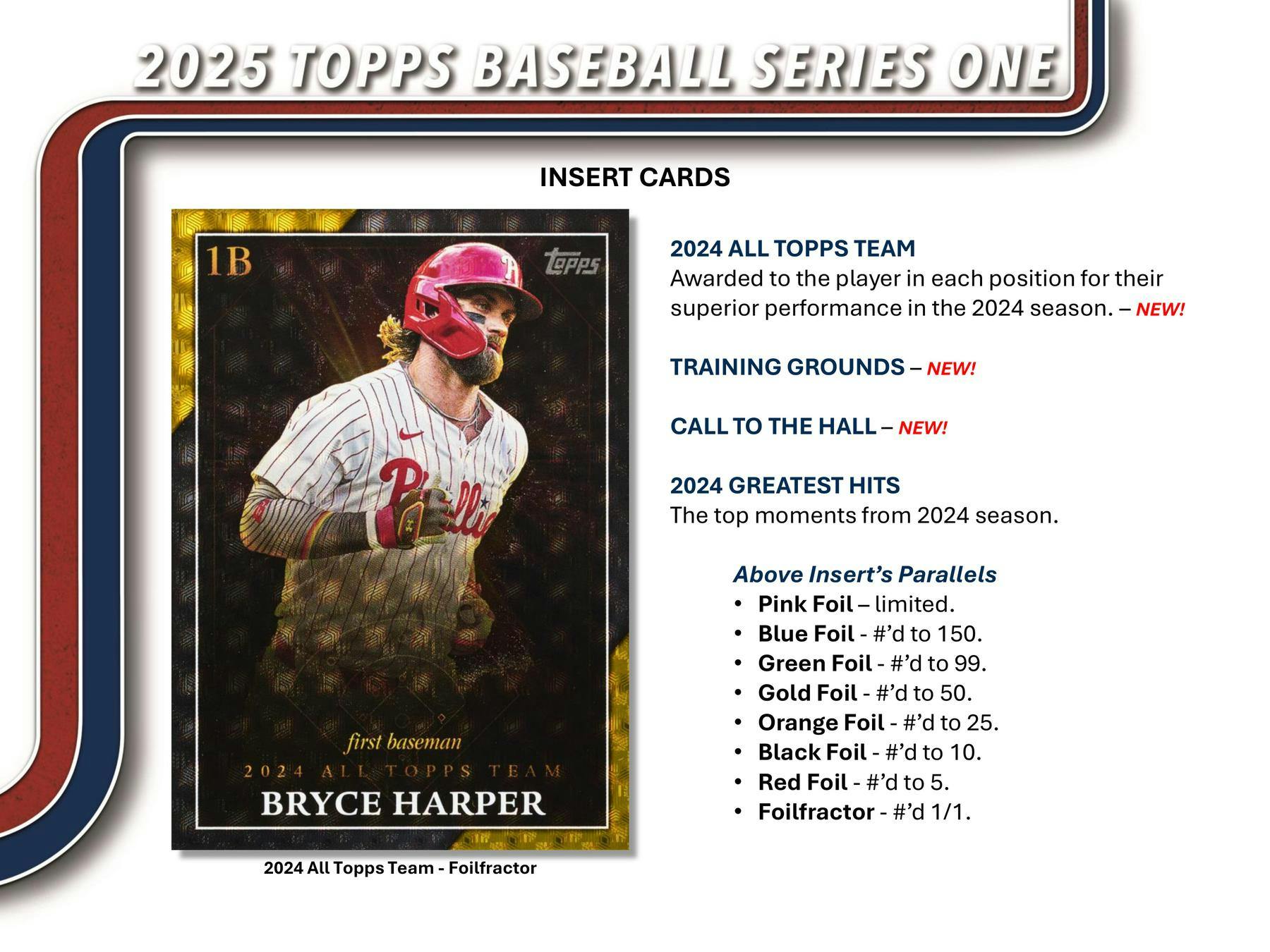 2025 Topps Series 1 Baseball 12-Card Hobby Pack
