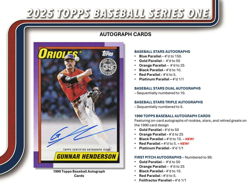 2025 Topps Series 1 Baseball 12-Card Hobby Pack