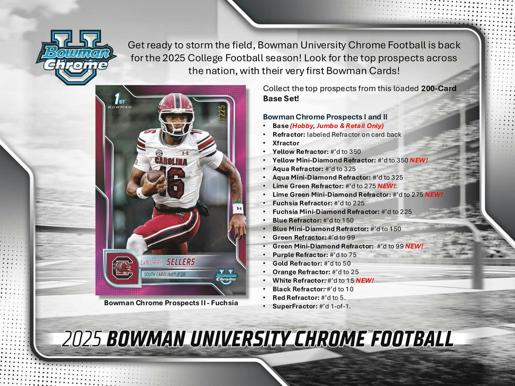 2025 Bowman University Chrome Football Hobby 12-Box Case (10/31)