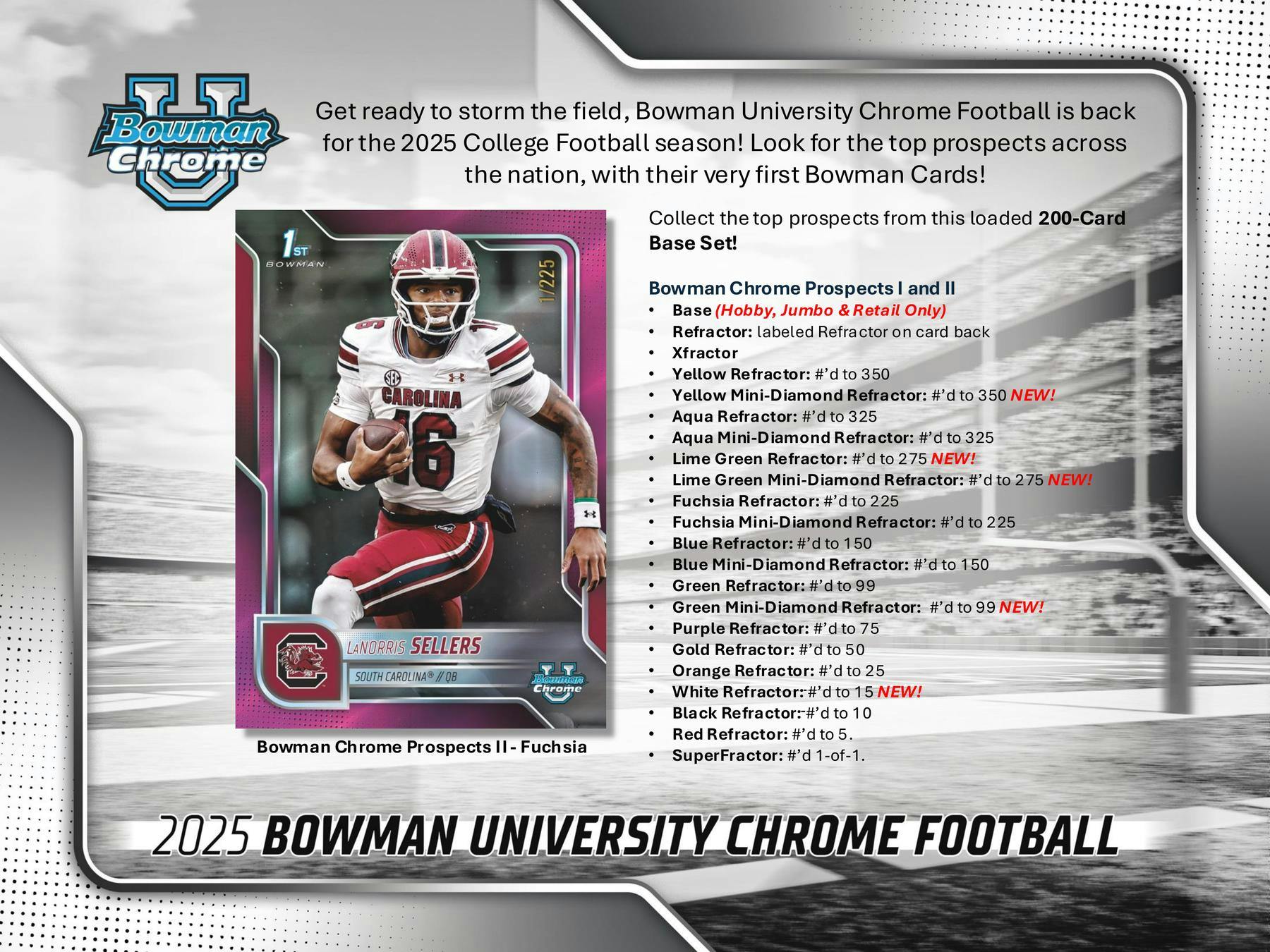 2025 Bowman University Chrome Football Hobby 12-Box Case (10/31)