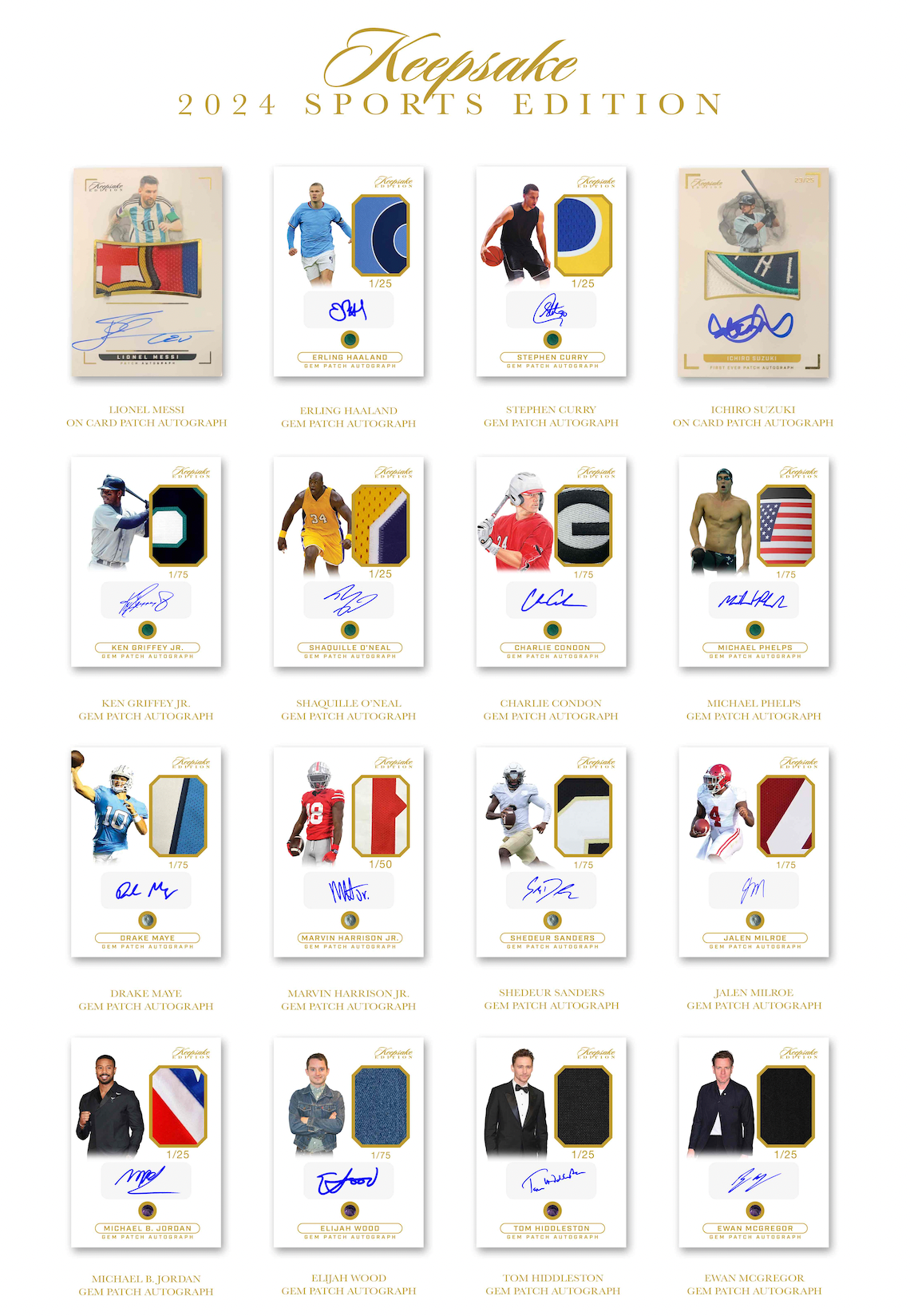 2024 Super Break Keepsake Multi-Sport Premier Edition Hobby Box