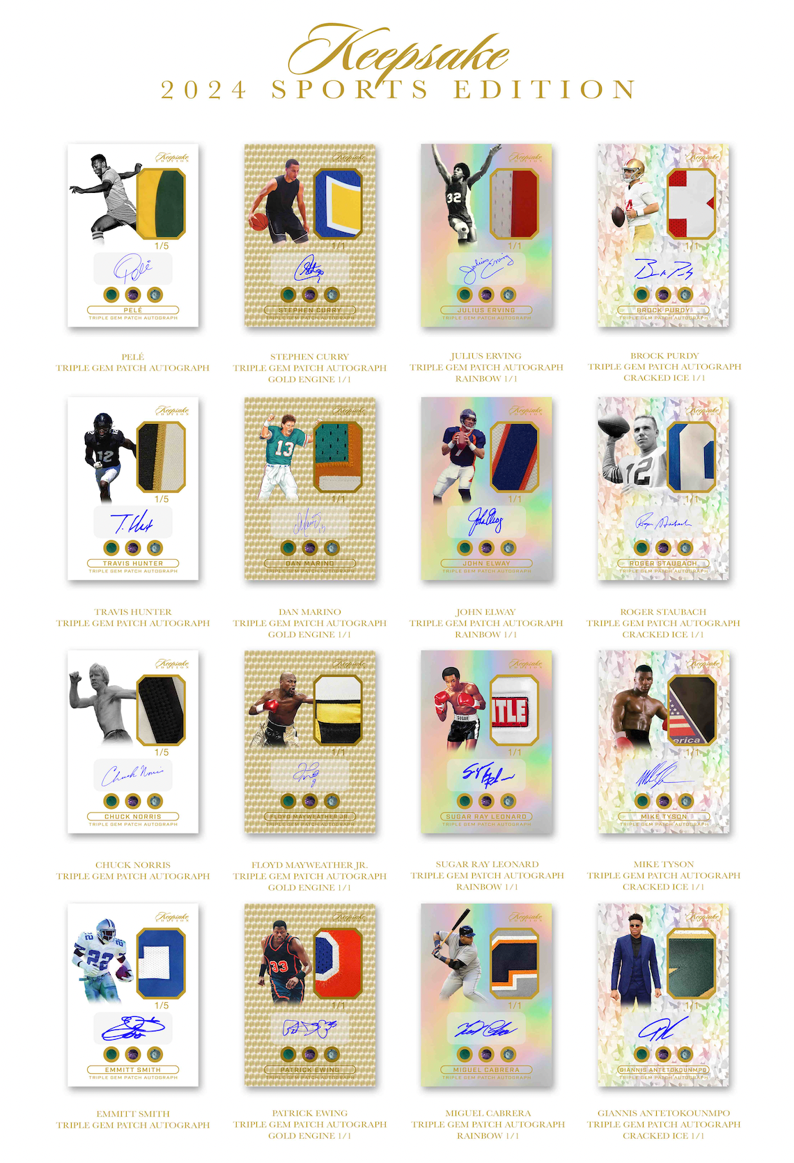 2024 Super Break Keepsake Multi-Sport Premier Edition Hobby Box